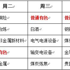 全球非金属公司排名揭秘，行业巨头与最新趋势扫描