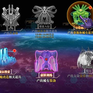 世界OL战士技能大排名，最强战斗技艺一览表！