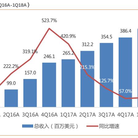YP神器揭秘，背后的神秘力量全解析