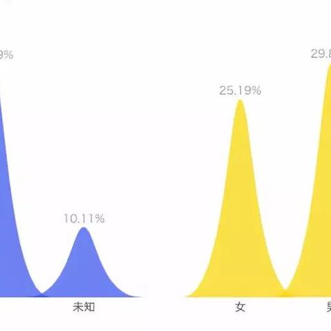 2025年6月 第52页